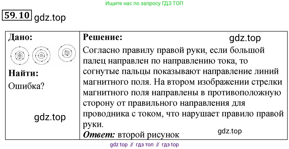 ГДЗ Физика, 7-9 класс Сборник задач, авторы: Лукашик Владимир Иванович, Иванова Елена Владимировна, издательство Просвещение, Москва, 2021, голубого цвета, страница 210, номер 59.10, Решение 4