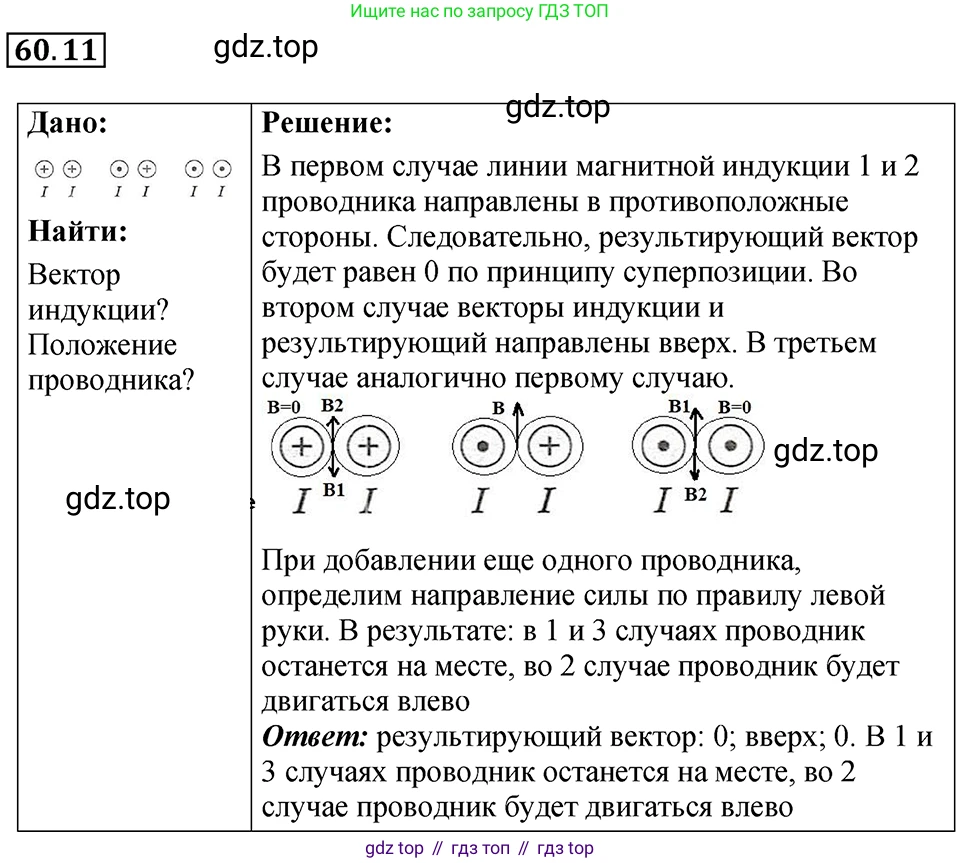 ГДЗ Физика, 7-9 класс Сборник задач, авторы: Лукашик Владимир Иванович, Иванова Елена Владимировна, издательство Просвещение, Москва, 2021, голубого цвета, страница 214, номер 60.11, Решение 4
