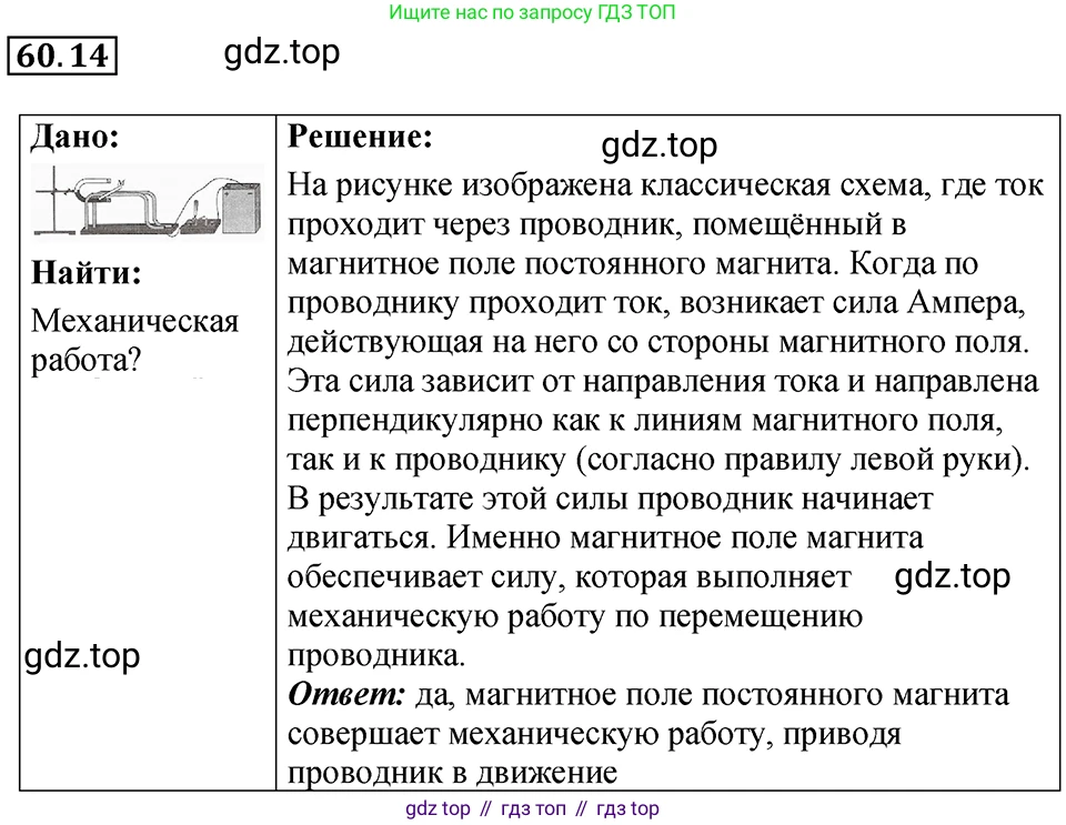 ГДЗ Физика, 7-9 класс Сборник задач, авторы: Лукашик Владимир Иванович, Иванова Елена Владимировна, издательство Просвещение, Москва, 2021, голубого цвета, страница 214, номер 60.14, Решение 4