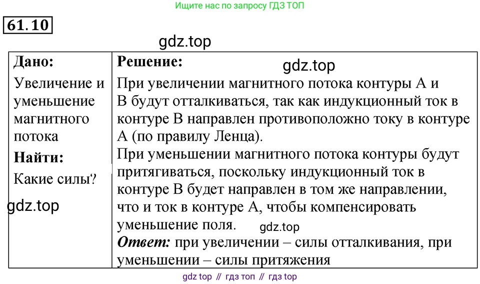 ГДЗ Физика, 7-9 класс Сборник задач, авторы: Лукашик Владимир Иванович, Иванова Елена Владимировна, издательство Просвещение, Москва, 2021, голубого цвета, страница 217, номер 61.10, Решение 4