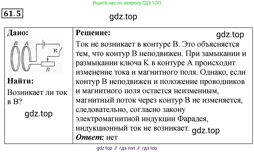 ГДЗ Физика, 7-9 класс Сборник задач, авторы: Лукашик Владимир Иванович, Иванова Елена Владимировна, издательство Просвещение, Москва, 2021, голубого цвета, страница 216, номер 61.5, Решение 4