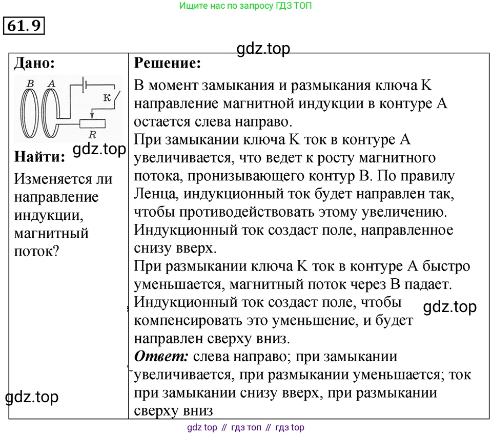 ГДЗ Физика, 7-9 класс Сборник задач, авторы: Лукашик Владимир Иванович, Иванова Елена Владимировна, издательство Просвещение, Москва, 2021, голубого цвета, страница 217, номер 61.9, Решение 4
