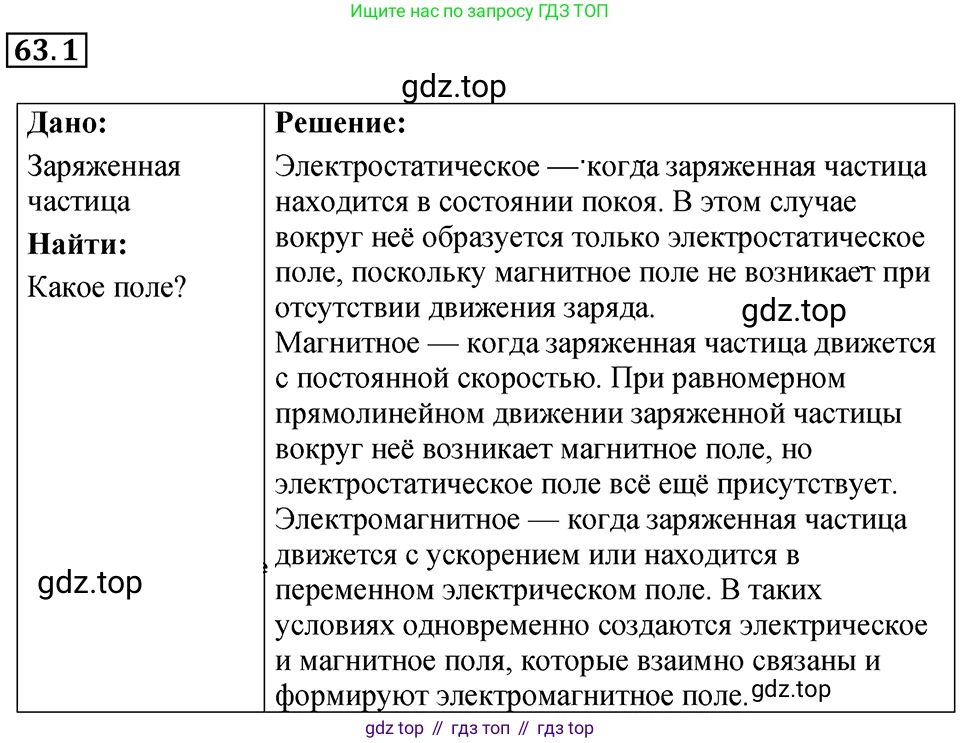 ГДЗ Физика, 7-9 класс Сборник задач, авторы: Лукашик Владимир Иванович, Иванова Елена Владимировна, издательство Просвещение, Москва, 2021, голубого цвета, страница 219, номер 63.1, Решение 4
