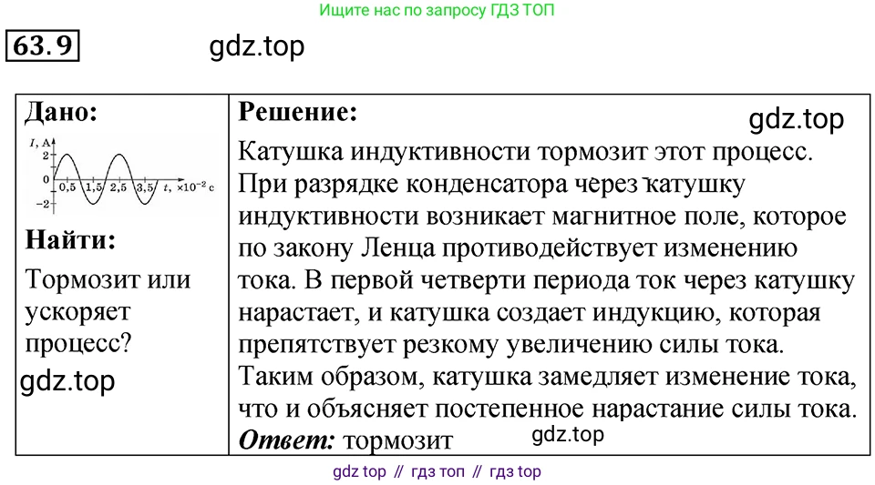 ГДЗ Физика, 7-9 класс Сборник задач, авторы: Лукашик Владимир Иванович, Иванова Елена Владимировна, издательство Просвещение, Москва, 2021, голубого цвета, страница 220, номер 63.9, Решение 4
