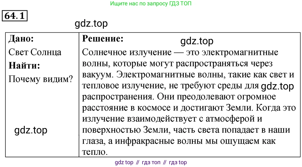 ГДЗ Физика, 7-9 класс Сборник задач, авторы: Лукашик Владимир Иванович, Иванова Елена Владимировна, издательство Просвещение, Москва, 2021, голубого цвета, страница 221, номер 64.1, Решение 4