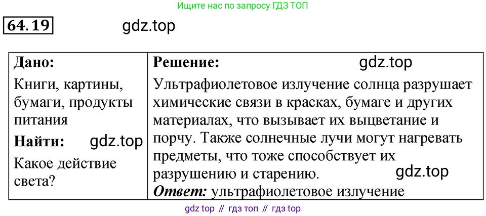 ГДЗ Физика, 7-9 класс Сборник задач, авторы: Лукашик Владимир Иванович, Иванова Елена Владимировна, издательство Просвещение, Москва, 2021, голубого цвета, страница 222, номер 64.19, Решение 4