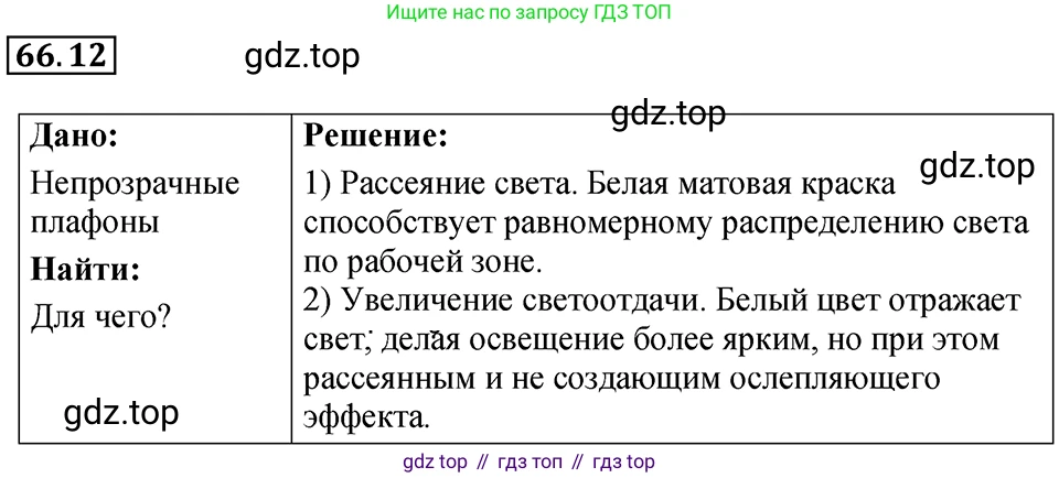 ГДЗ Физика, 7-9 класс Сборник задач, авторы: Лукашик Владимир Иванович, Иванова Елена Владимировна, издательство Просвещение, Москва, 2021, голубого цвета, страница 226, номер 66.12, Решение 4