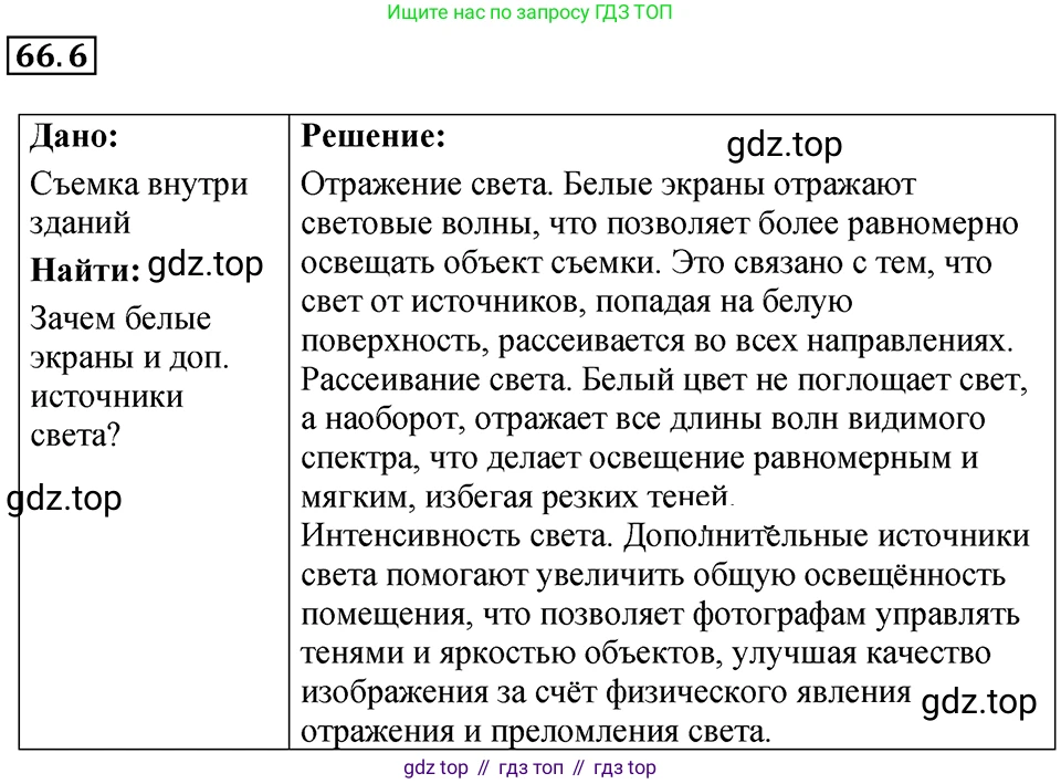 ГДЗ Физика, 7-9 класс Сборник задач, авторы: Лукашик Владимир Иванович, Иванова Елена Владимировна, издательство Просвещение, Москва, 2021, голубого цвета, страница 226, номер 66.6, Решение 4