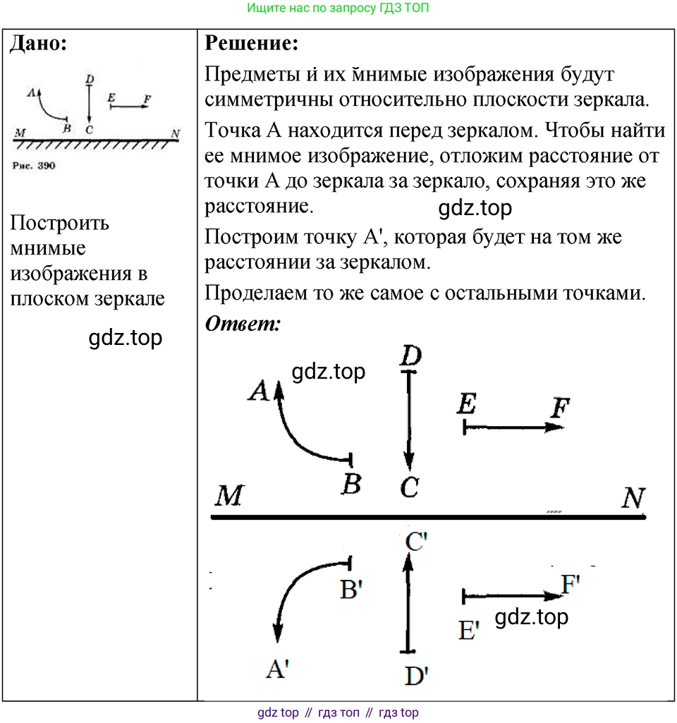 ГДЗ Физика, 7-9 класс Сборник задач, авторы: Лукашик Владимир Иванович, Иванова Елена Владимировна, издательство Просвещение, Москва, 2021, голубого цвета, страница 228, номер 67.17, Решение 4