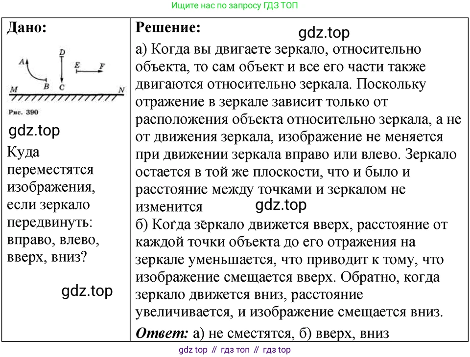 ГДЗ Физика, 7-9 класс Сборник задач, авторы: Лукашик Владимир Иванович, Иванова Елена Владимировна, издательство Просвещение, Москва, 2021, голубого цвета, страница 229, номер 67.18, Решение 4