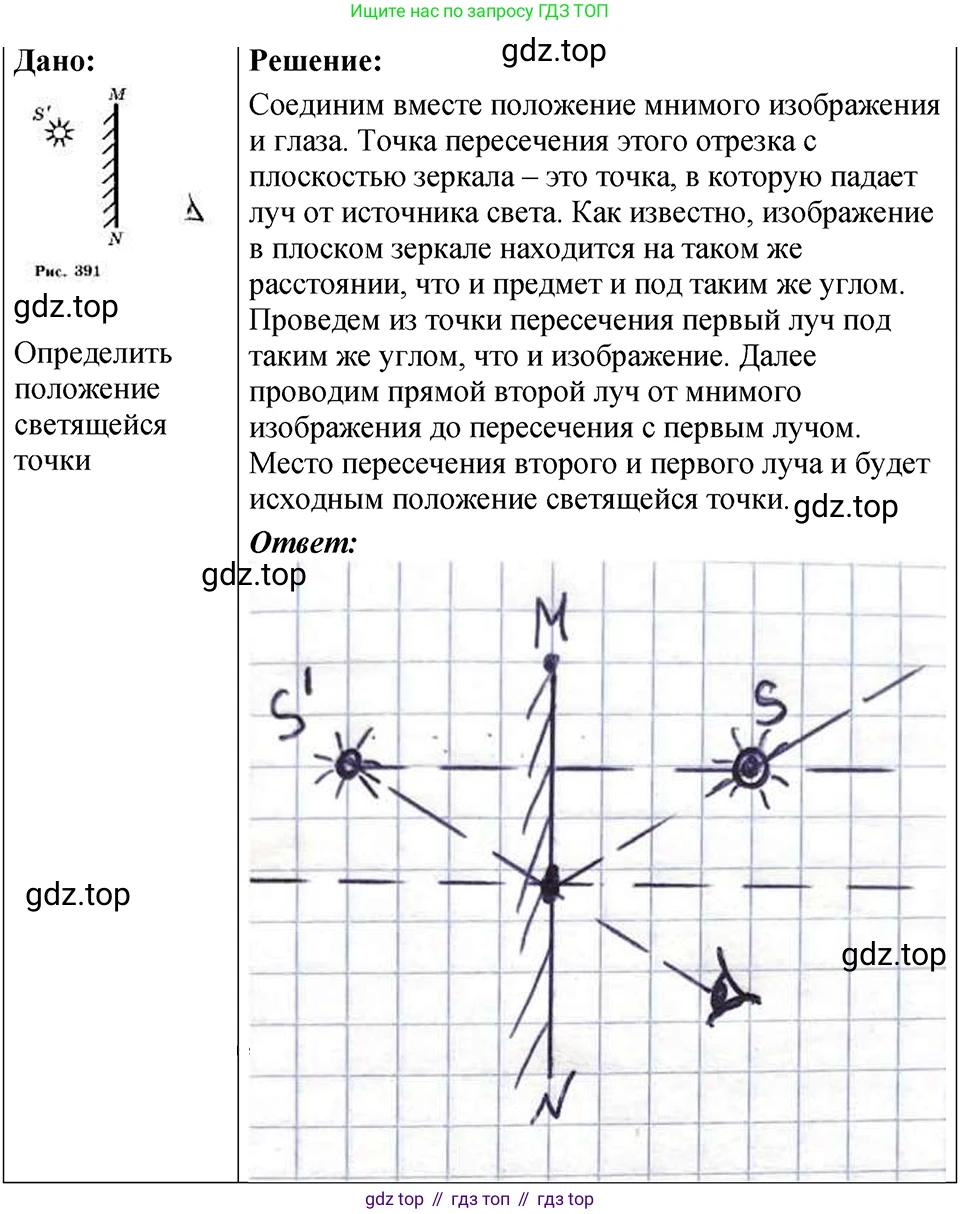ГДЗ Физика, 7-9 класс Сборник задач, авторы: Лукашик Владимир Иванович, Иванова Елена Владимировна, издательство Просвещение, Москва, 2021, голубого цвета, страница 229, номер 67.20, Решение 4