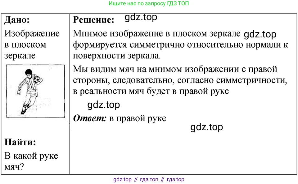 ГДЗ Физика, 7-9 класс Сборник задач, авторы: Лукашик Владимир Иванович, Иванова Елена Владимировна, издательство Просвещение, Москва, 2021, голубого цвета, страница 229, номер 67.21, Решение 4