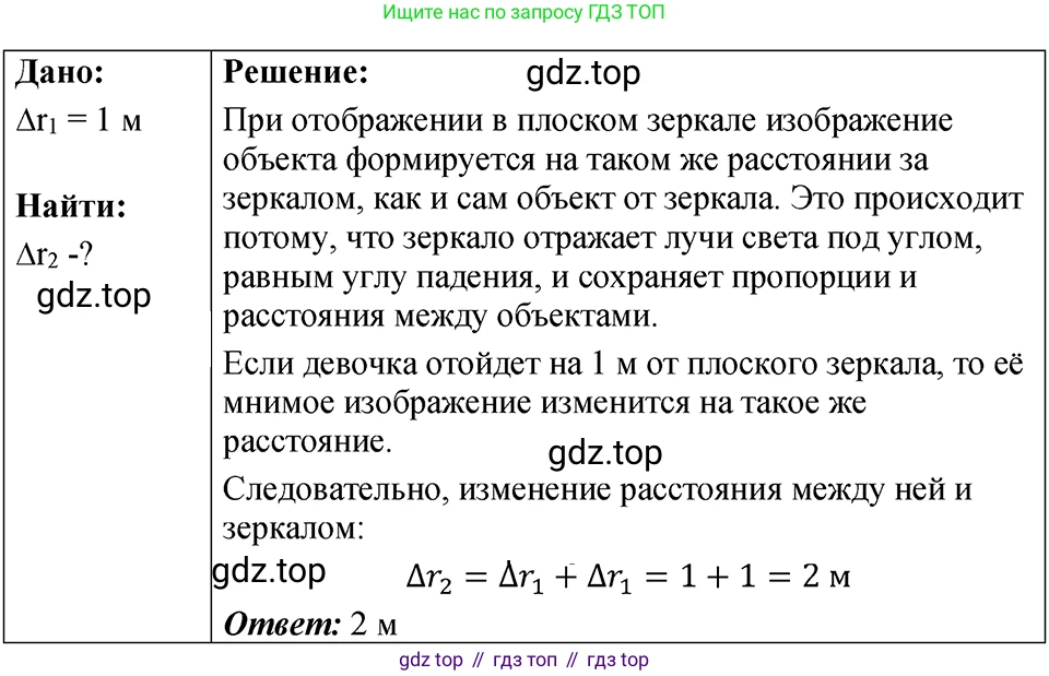 ГДЗ Физика, 7-9 класс Сборник задач, авторы: Лукашик Владимир Иванович, Иванова Елена Владимировна, издательство Просвещение, Москва, 2021, голубого цвета, страница 229, номер 67.23, Решение 4