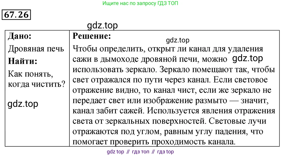 ГДЗ Физика, 7-9 класс Сборник задач, авторы: Лукашик Владимир Иванович, Иванова Елена Владимировна, издательство Просвещение, Москва, 2021, голубого цвета, страница 229, номер 67.26, Решение 4