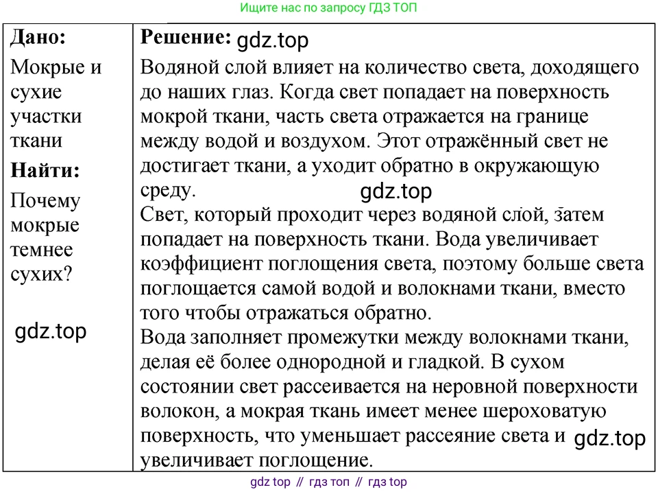 ГДЗ Физика, 7-9 класс Сборник задач, авторы: Лукашик Владимир Иванович, Иванова Елена Владимировна, издательство Просвещение, Москва, 2021, голубого цвета, страница 232, номер 68.18, Решение 4