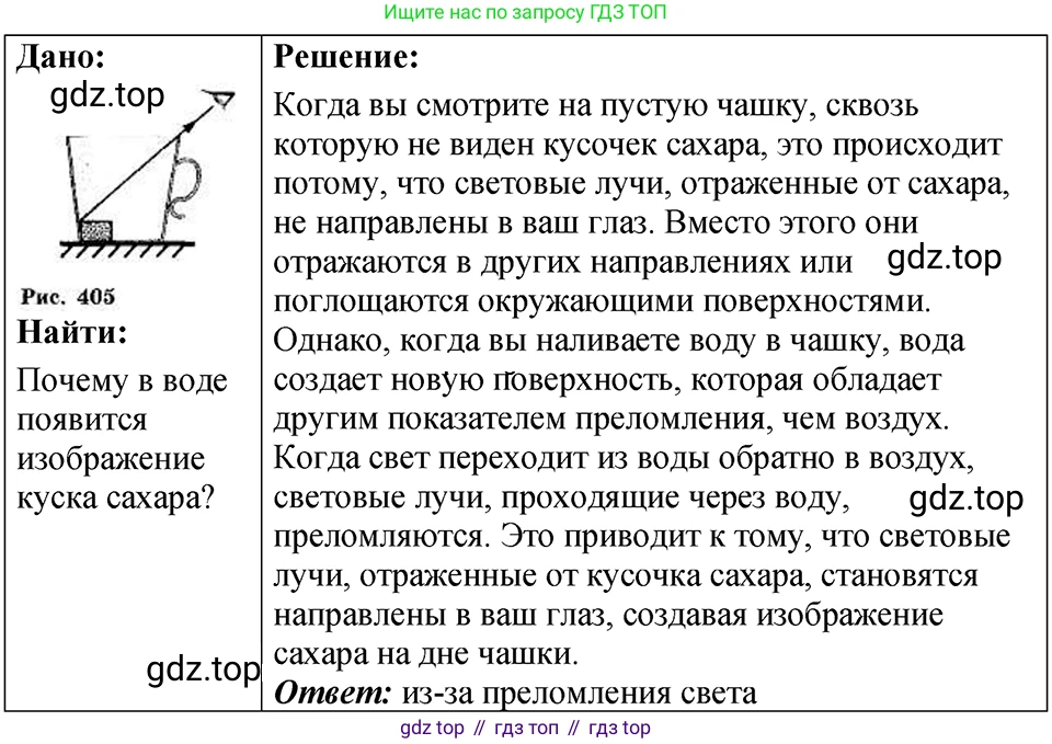 ГДЗ Физика, 7-9 класс Сборник задач, авторы: Лукашик Владимир Иванович, Иванова Елена Владимировна, издательство Просвещение, Москва, 2021, голубого цвета, страница 232, номер 68.21, Решение 4