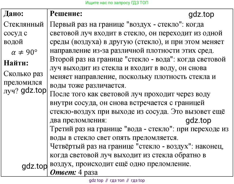 ГДЗ Физика, 7-9 класс Сборник задач, авторы: Лукашик Владимир Иванович, Иванова Елена Владимировна, издательство Просвещение, Москва, 2021, голубого цвета, страница 233, номер 68.23, Решение 4
