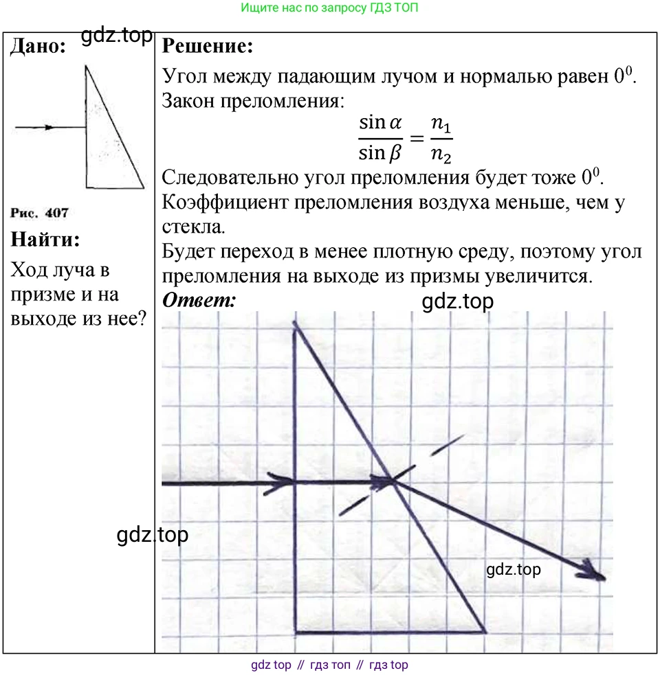 ГДЗ Физика, 7-9 класс Сборник задач, авторы: Лукашик Владимир Иванович, Иванова Елена Владимировна, издательство Просвещение, Москва, 2021, голубого цвета, страница 234, номер 68.31, Решение 4