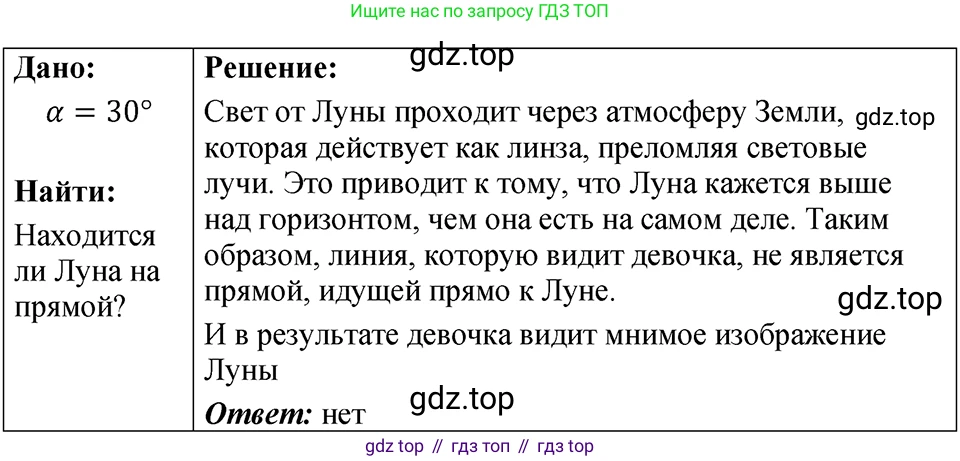 ГДЗ Физика, 7-9 класс Сборник задач, авторы: Лукашик Владимир Иванович, Иванова Елена Владимировна, издательство Просвещение, Москва, 2021, голубого цвета, страница 231, номер 68.5, Решение 4