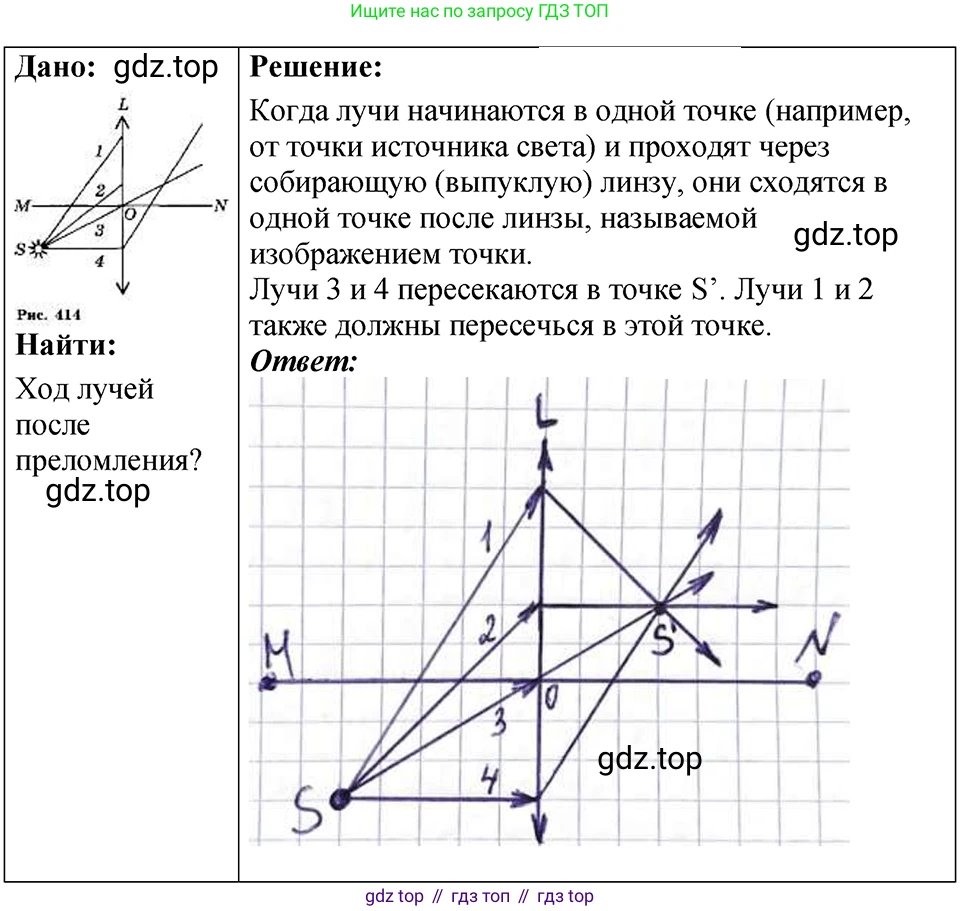 ГДЗ Физика, 7-9 класс Сборник задач, авторы: Лукашик Владимир Иванович, Иванова Елена Владимировна, издательство Просвещение, Москва, 2021, голубого цвета, страница 236, номер 69.10, Решение 4