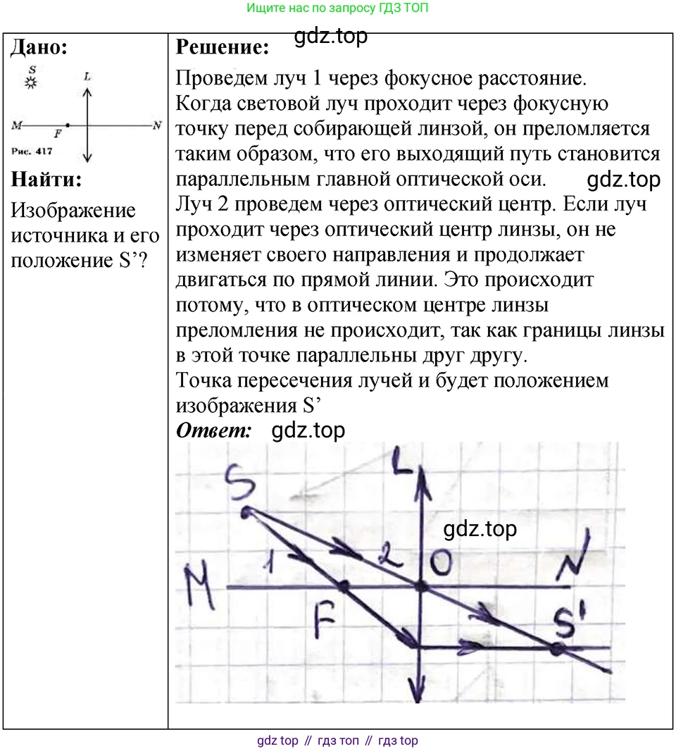 ГДЗ Физика, 7-9 класс Сборник задач, авторы: Лукашик Владимир Иванович, Иванова Елена Владимировна, издательство Просвещение, Москва, 2021, голубого цвета, страница 237, номер 69.13, Решение 4