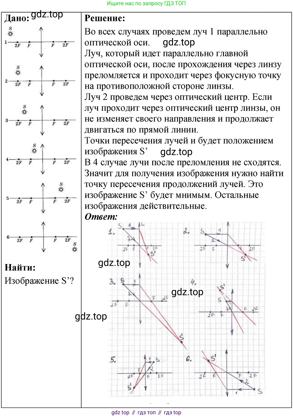 ГДЗ Физика, 7-9 класс Сборник задач, авторы: Лукашик Владимир Иванович, Иванова Елена Владимировна, издательство Просвещение, Москва, 2021, голубого цвета, страница 237, номер 69.15, Решение 4