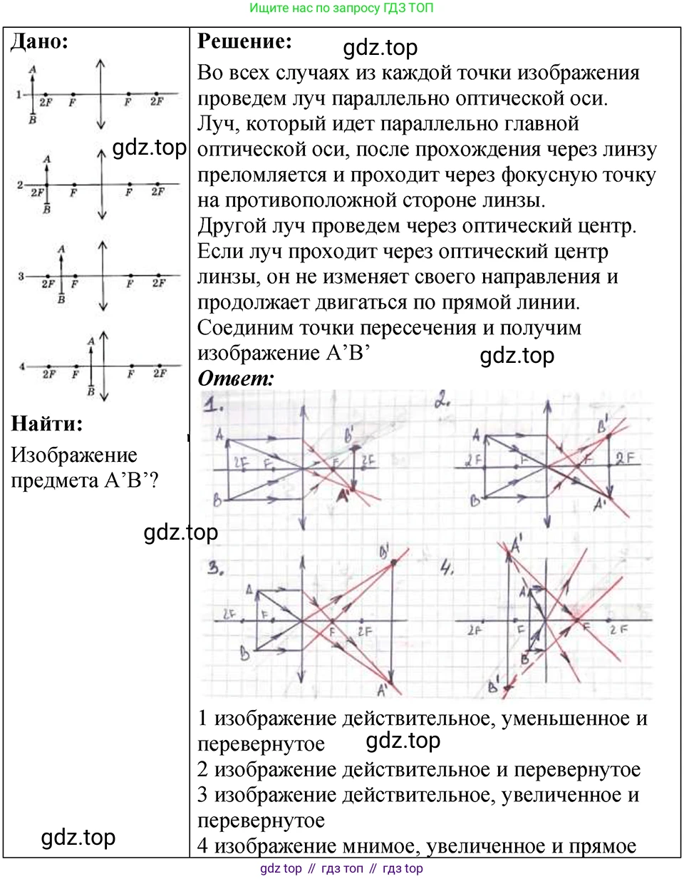 ГДЗ Физика, 7-9 класс Сборник задач, авторы: Лукашик Владимир Иванович, Иванова Елена Владимировна, издательство Просвещение, Москва, 2021, голубого цвета, страница 237, номер 69.16, Решение 4