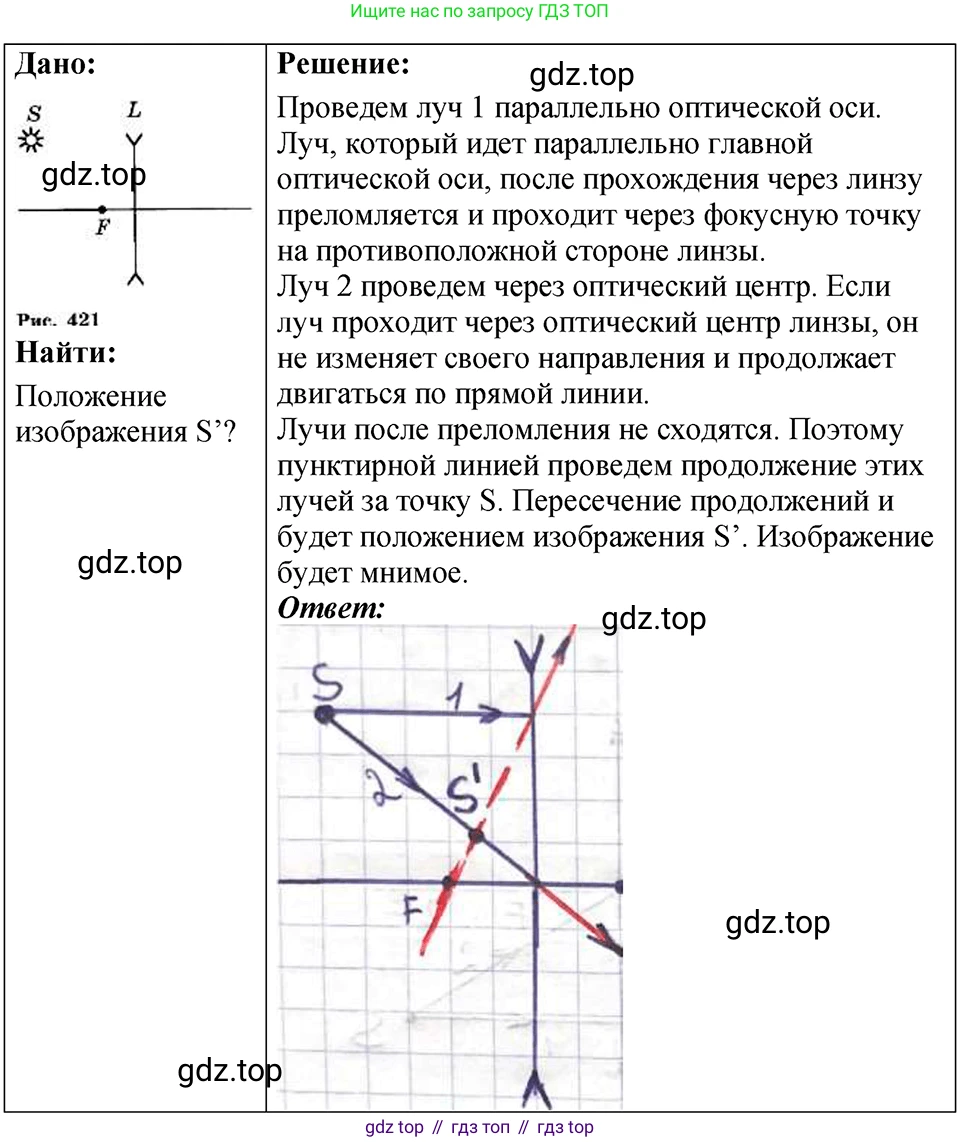 ГДЗ Физика, 7-9 класс Сборник задач, авторы: Лукашик Владимир Иванович, Иванова Елена Владимировна, издательство Просвещение, Москва, 2021, голубого цвета, страница 237, номер 69.17, Решение 4