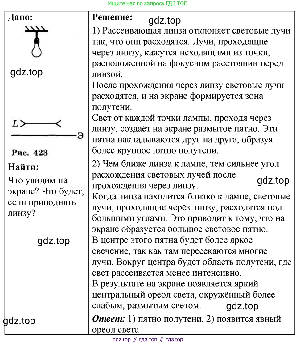 ГДЗ Физика, 7-9 класс Сборник задач, авторы: Лукашик Владимир Иванович, Иванова Елена Владимировна, издательство Просвещение, Москва, 2021, голубого цвета, страница 237, номер 69.19, Решение 4