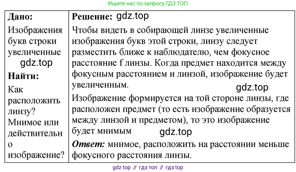 ГДЗ Физика, 7-9 класс Сборник задач, авторы: Лукашик Владимир Иванович, Иванова Елена Владимировна, издательство Просвещение, Москва, 2021, голубого цвета, страница 240, номер 69.25, Решение 4