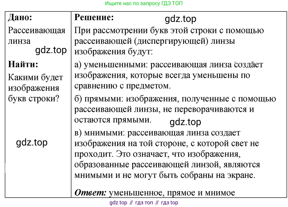 ГДЗ Физика, 7-9 класс Сборник задач, авторы: Лукашик Владимир Иванович, Иванова Елена Владимировна, издательство Просвещение, Москва, 2021, голубого цвета, страница 240, номер 69.26, Решение 4