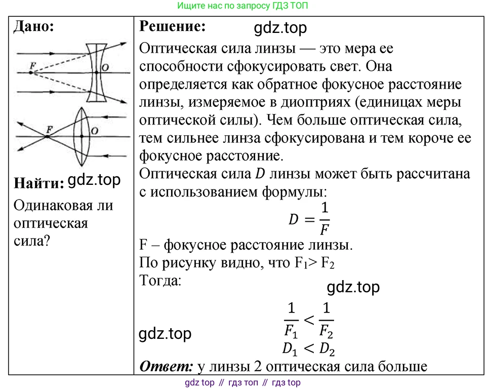 ГДЗ Физика, 7-9 класс Сборник задач, авторы: Лукашик Владимир Иванович, Иванова Елена Владимировна, издательство Просвещение, Москва, 2021, голубого цвета, страница 240, номер 69.28, Решение 4