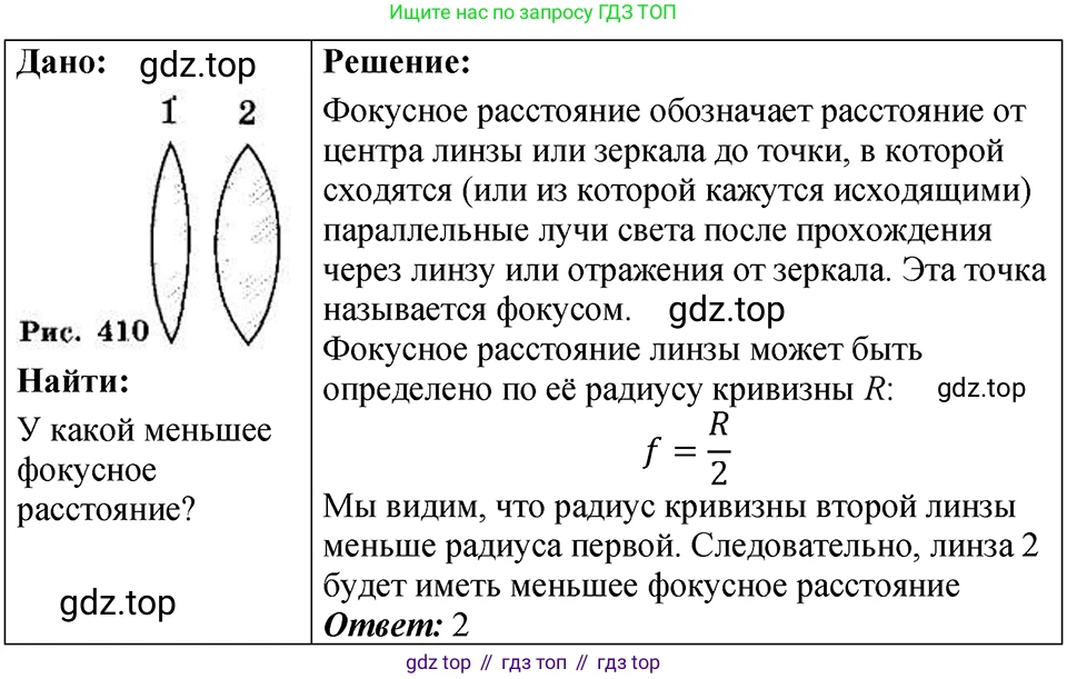 ГДЗ Физика, 7-9 класс Сборник задач, авторы: Лукашик Владимир Иванович, Иванова Елена Владимировна, издательство Просвещение, Москва, 2021, голубого цвета, страница 235, номер 69.3, Решение 4
