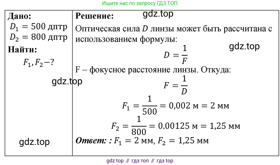 ГДЗ Физика, 7-9 класс Сборник задач, авторы: Лукашик Владимир Иванович, Иванова Елена Владимировна, издательство Просвещение, Москва, 2021, голубого цвета, страница 240, номер 69.33, Решение 4