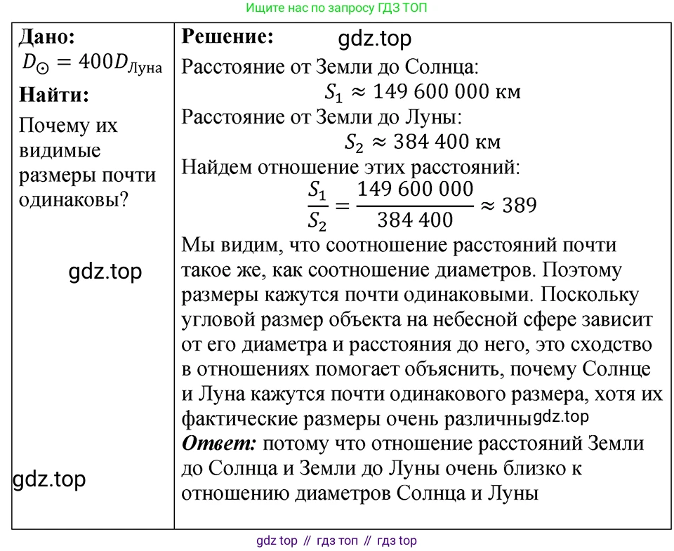 ГДЗ Физика, 7-9 класс Сборник задач, авторы: Лукашик Владимир Иванович, Иванова Елена Владимировна, издательство Просвещение, Москва, 2021, голубого цвета, страница 240, номер 69.35, Решение 4