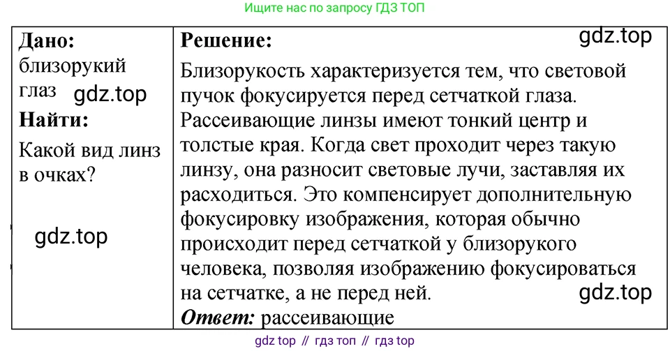 ГДЗ Физика, 7-9 класс Сборник задач, авторы: Лукашик Владимир Иванович, Иванова Елена Владимировна, издательство Просвещение, Москва, 2021, голубого цвета, страница 240, номер 69.36, Решение 4