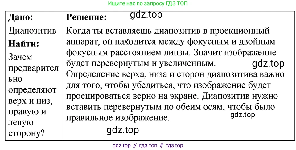 ГДЗ Физика, 7-9 класс Сборник задач, авторы: Лукашик Владимир Иванович, Иванова Елена Владимировна, издательство Просвещение, Москва, 2021, голубого цвета, страница 241, номер 69.40, Решение 4