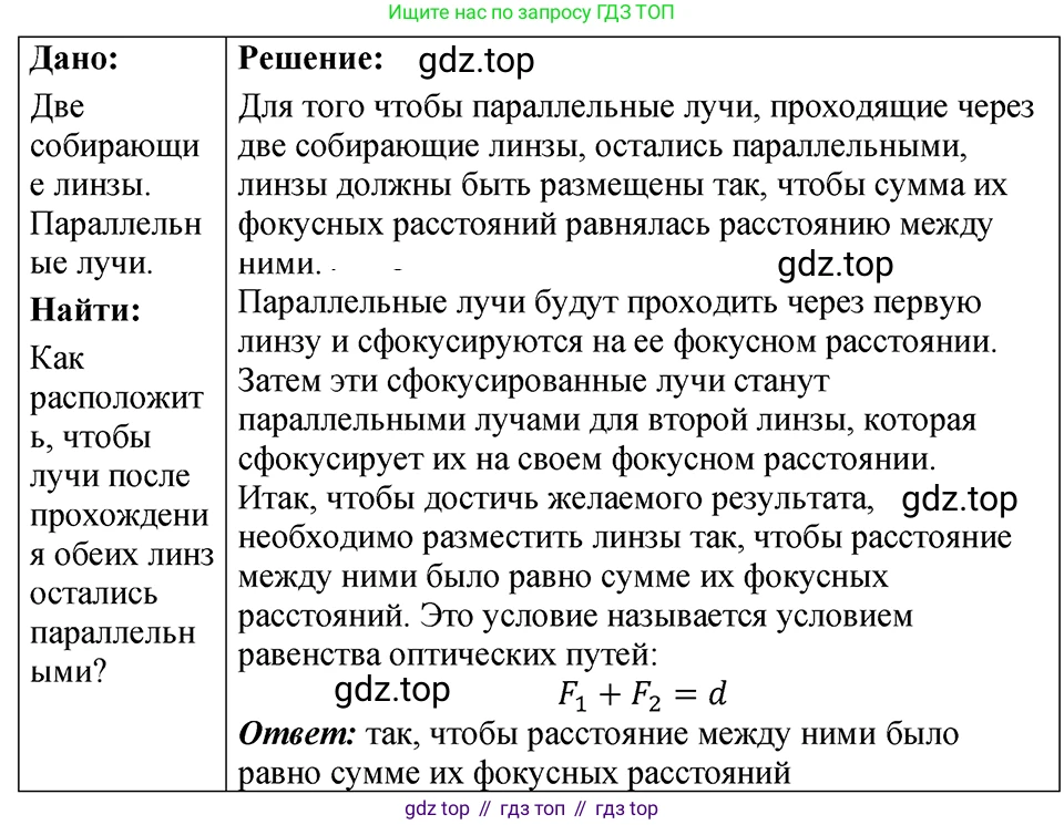 ГДЗ Физика, 7-9 класс Сборник задач, авторы: Лукашик Владимир Иванович, Иванова Елена Владимировна, издательство Просвещение, Москва, 2021, голубого цвета, страница 241, номер 69.43, Решение 4