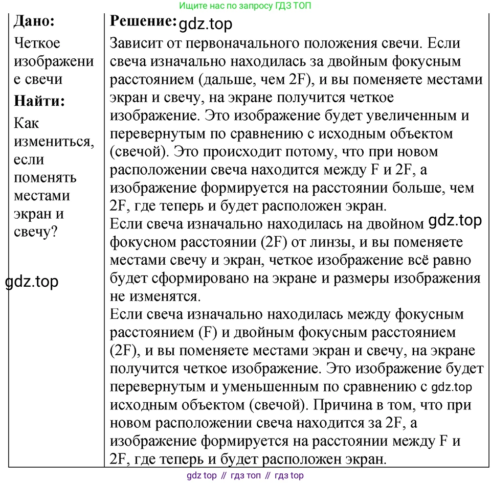 ГДЗ Физика, 7-9 класс Сборник задач, авторы: Лукашик Владимир Иванович, Иванова Елена Владимировна, издательство Просвещение, Москва, 2021, голубого цвета, страница 241, номер 69.45, Решение 4
