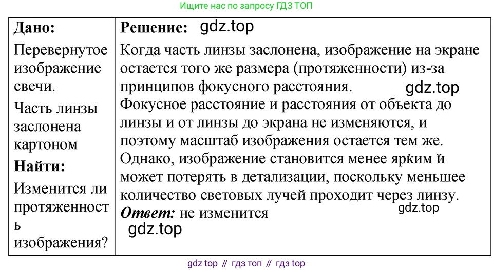 ГДЗ Физика, 7-9 класс Сборник задач, авторы: Лукашик Владимир Иванович, Иванова Елена Владимировна, издательство Просвещение, Москва, 2021, голубого цвета, страница 241, номер 69.46, Решение 4