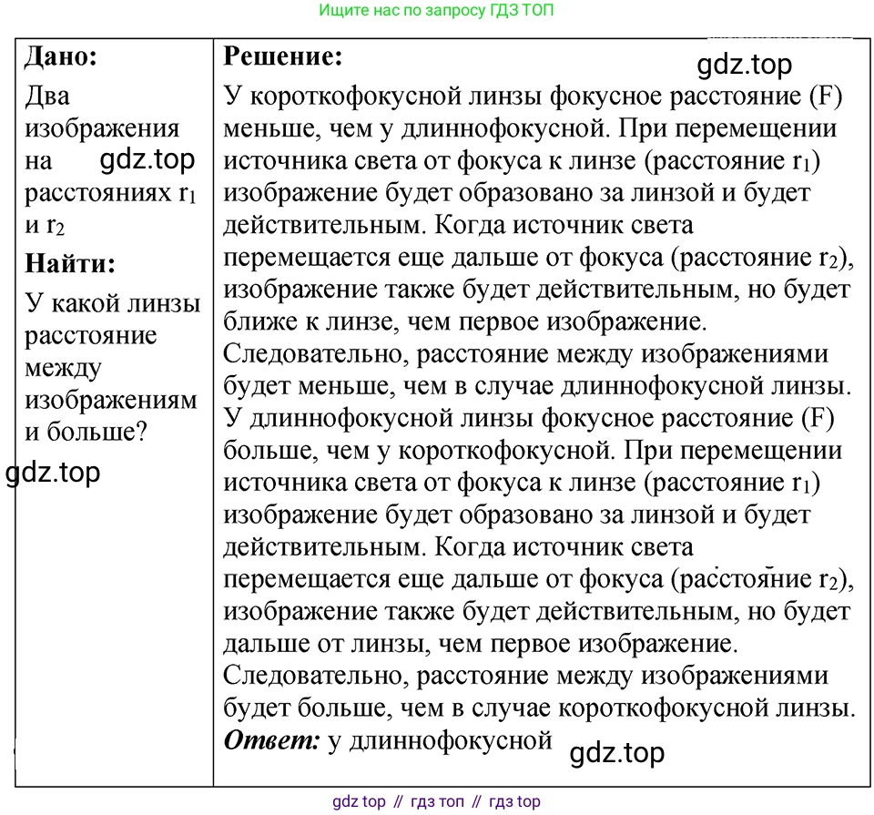 ГДЗ Физика, 7-9 класс Сборник задач, авторы: Лукашик Владимир Иванович, Иванова Елена Владимировна, издательство Просвещение, Москва, 2021, голубого цвета, страница 241, номер 69.49, Решение 4