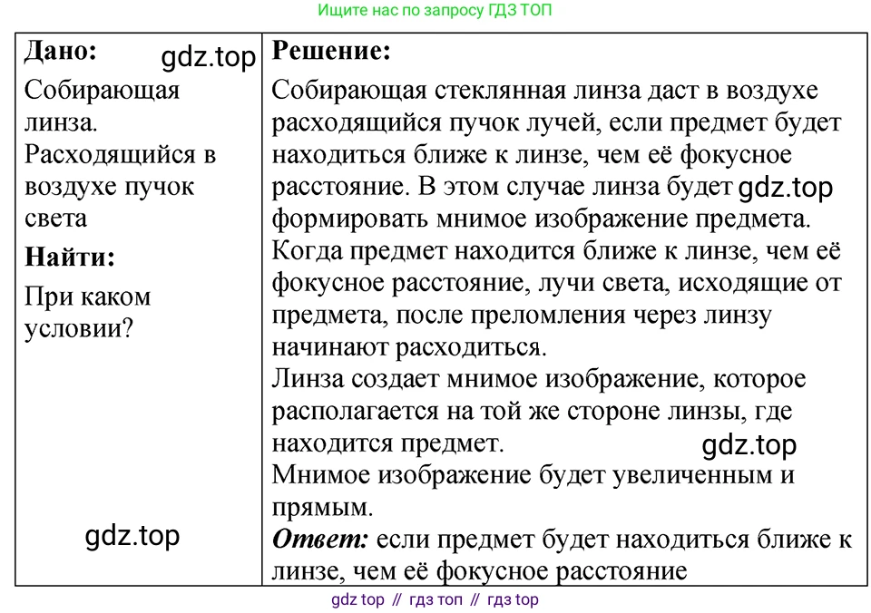 ГДЗ Физика, 7-9 класс Сборник задач, авторы: Лукашик Владимир Иванович, Иванова Елена Владимировна, издательство Просвещение, Москва, 2021, голубого цвета, страница 241, номер 69.51, Решение 4