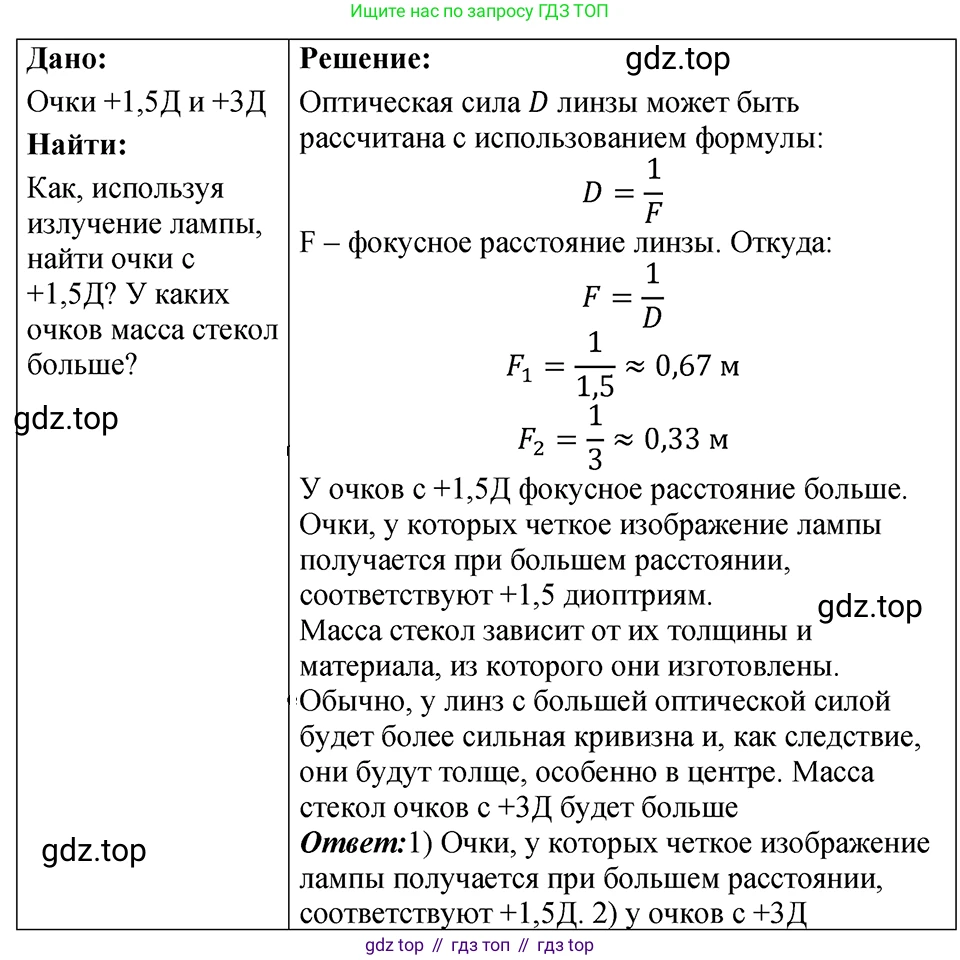 ГДЗ Физика, 7-9 класс Сборник задач, авторы: Лукашик Владимир Иванович, Иванова Елена Владимировна, издательство Просвещение, Москва, 2021, голубого цвета, страница 242, номер 69.54, Решение 4