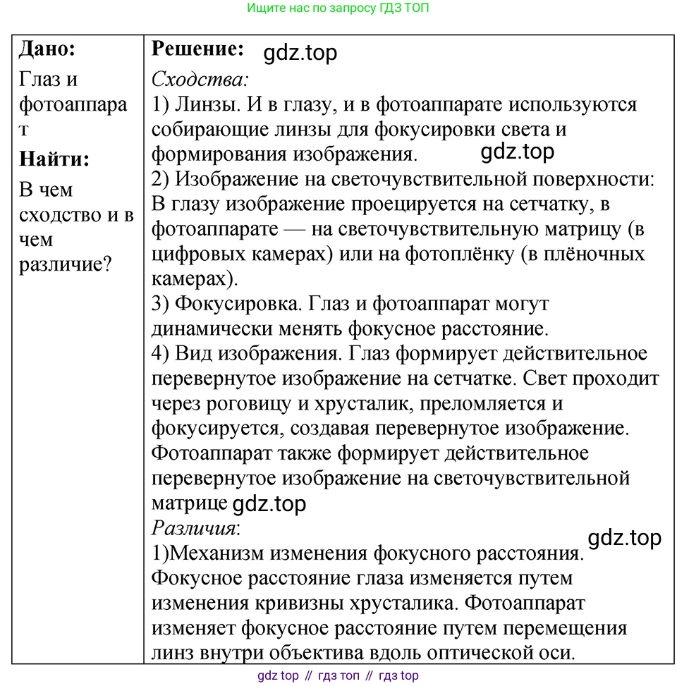 ГДЗ Физика, 7-9 класс Сборник задач, авторы: Лукашик Владимир Иванович, Иванова Елена Владимировна, издательство Просвещение, Москва, 2021, голубого цвета, страница 242, номер 69.55, Решение 4