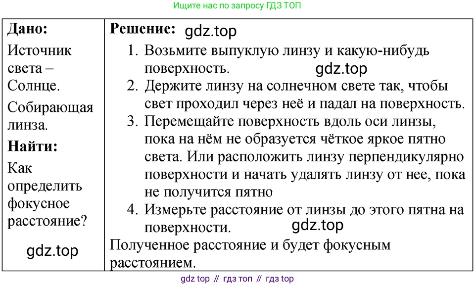 ГДЗ Физика, 7-9 класс Сборник задач, авторы: Лукашик Владимир Иванович, Иванова Елена Владимировна, издательство Просвещение, Москва, 2021, голубого цвета, страница 236, номер 69.6, Решение 4