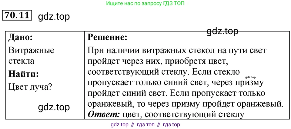 ГДЗ Физика, 7-9 класс Сборник задач, авторы: Лукашик Владимир Иванович, Иванова Елена Владимировна, издательство Просвещение, Москва, 2021, голубого цвета, страница 243, номер 70.11, Решение 4
