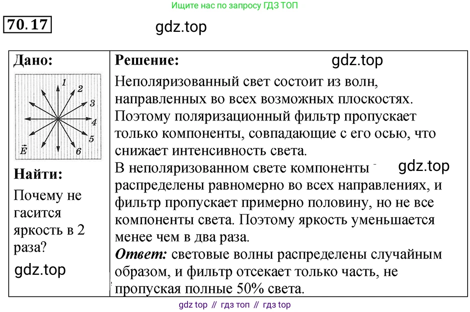 ГДЗ Физика, 7-9 класс Сборник задач, авторы: Лукашик Владимир Иванович, Иванова Елена Владимировна, издательство Просвещение, Москва, 2021, голубого цвета, страница 244, номер 70.17, Решение 4
