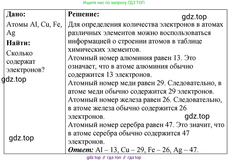 ГДЗ Физика, 7-9 класс Сборник задач, авторы: Лукашик Владимир Иванович, Иванова Елена Владимировна, издательство Просвещение, Москва, 2021, голубого цвета, страница 245, номер 71.2, Решение 4