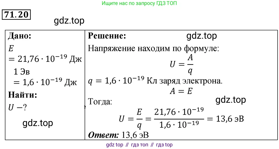 ГДЗ Физика, 7-9 класс Сборник задач, авторы: Лукашик Владимир Иванович, Иванова Елена Владимировна, издательство Просвещение, Москва, 2021, голубого цвета, страница 246, номер 71.20, Решение 4