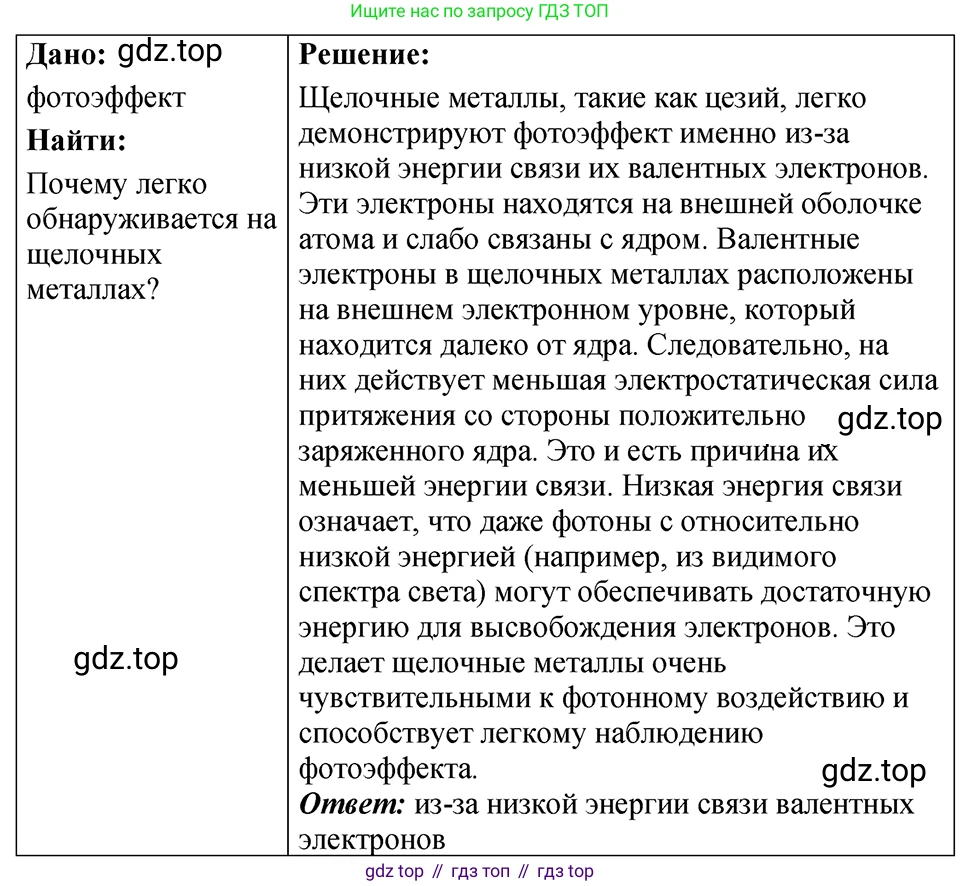ГДЗ Физика, 7-9 класс Сборник задач, авторы: Лукашик Владимир Иванович, Иванова Елена Владимировна, издательство Просвещение, Москва, 2021, голубого цвета, страница 247, номер 71.26, Решение 4